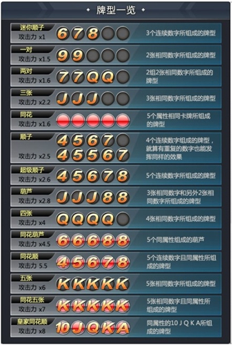你的名字叫猪一样的队友吗