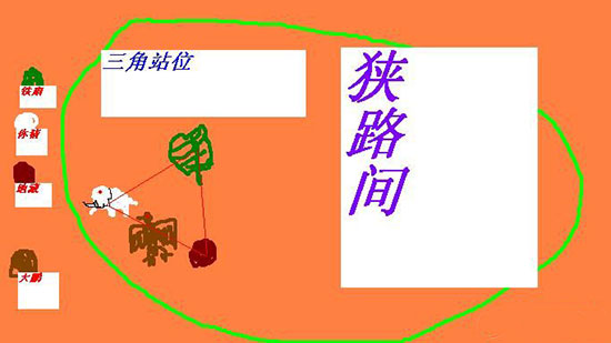 乱斗西游13-6大鹏三角站位攻略指南