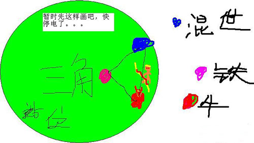 乱斗西游17-6孙悟空的多种通关方案