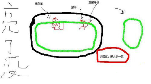 乱斗西游17-6孙悟空的多种通关方案
