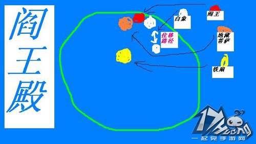 乱斗西游14-6阎罗王的多种通关方案