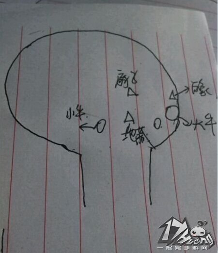 乱斗西游19-4无老牛白骨精通关心得