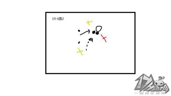 乱斗西游19-6大型攻略 从理论到实际