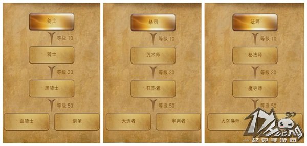 契约2转职路线图1