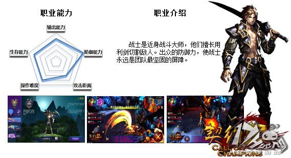 契约2战士技能介绍