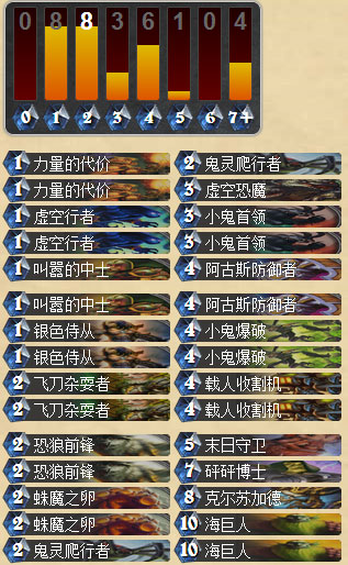 炉石传说手游卡组推荐之术士动物园