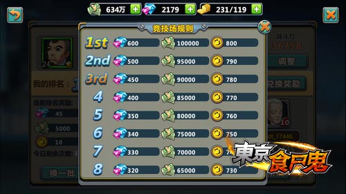 东京食尸鬼手游竞技场怎么玩 竞技场有什么奖励