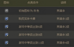 英雄杀图标点亮攻略