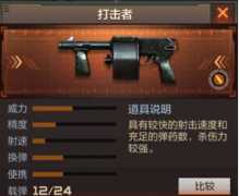 穿越火线手游新武器打击者详解 穿越火线手游新武器打击者详解