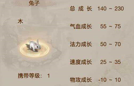 问道手游兔子属性攻略 兔子怎么加点