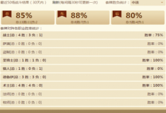 炉石传说中速猎人卡组推荐 高胜率冲传说炉石传