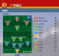 《实况足球2016》恒大大师联赛打法技巧分享 《实况足球2016》恒大大师联赛打法技巧分享