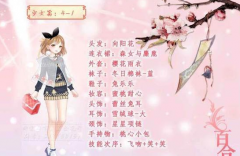 奇迹暖暖第四章少女篇全攻略 平民S级搭配推荐 奇迹暖暖第四章少女篇全攻略 平民S级搭配推荐