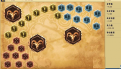 lol新英雄铸星龙王索尔天赋符文攻略lol奥瑞利安 lol新英雄铸星龙王索尔天赋符文攻略lol奥瑞利安