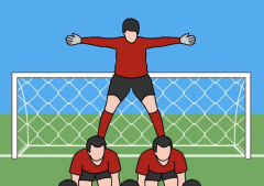 一款脑洞已开准备上天的足球游戏《奇怪的任意