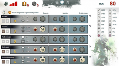 激战2法池炸弹死灵打法介绍 团队加点